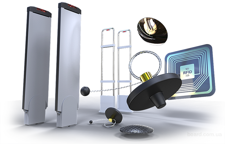 Антикражные системы для магазинов Антикражные системы для магазинов