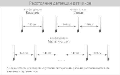 Elit-30-features.jpg Elit-30-features.jpg